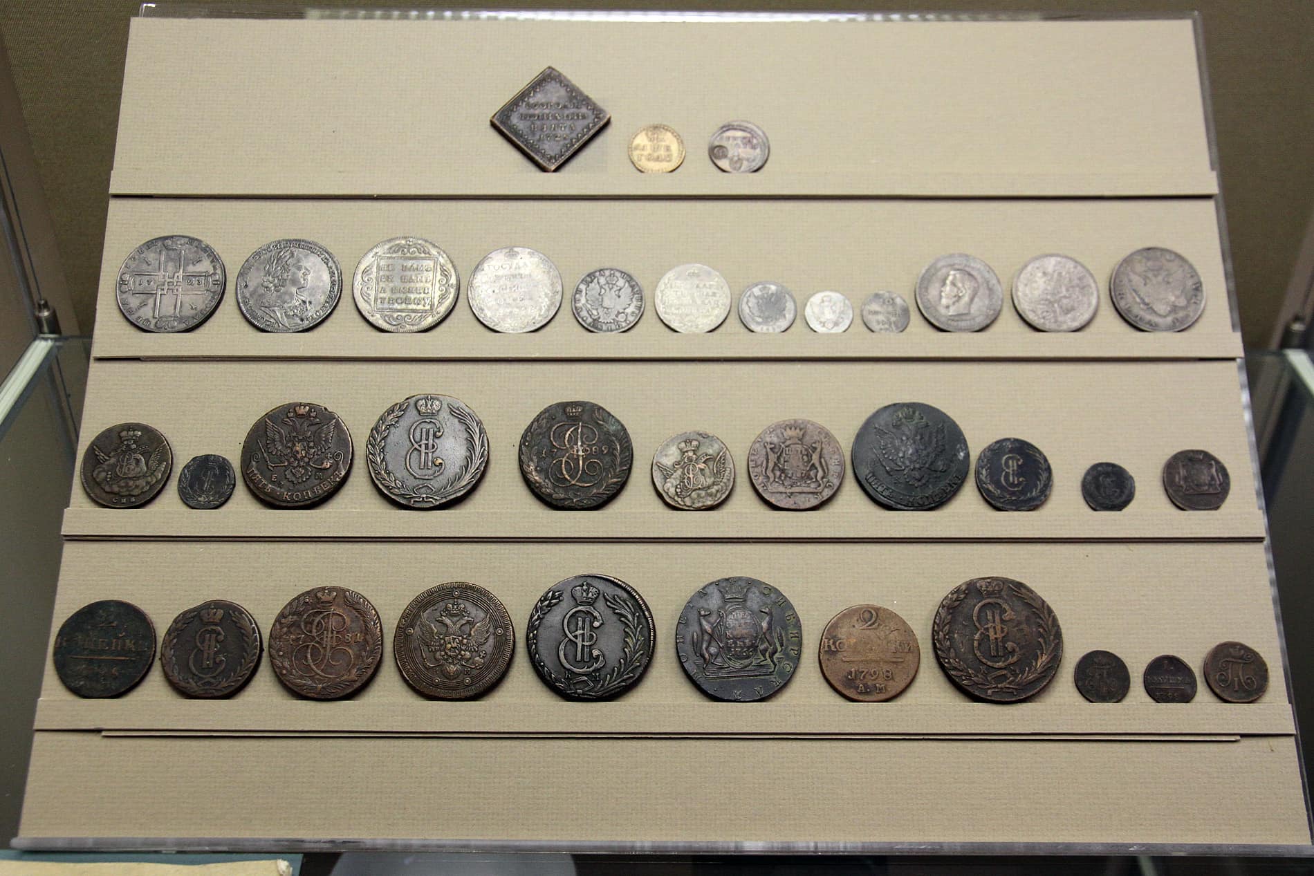 Аукцион монет купить монеты. Монеты музея Бурылина. Коллекция монет. Коллекционирование старинных монет. Нумизматические коллекции.